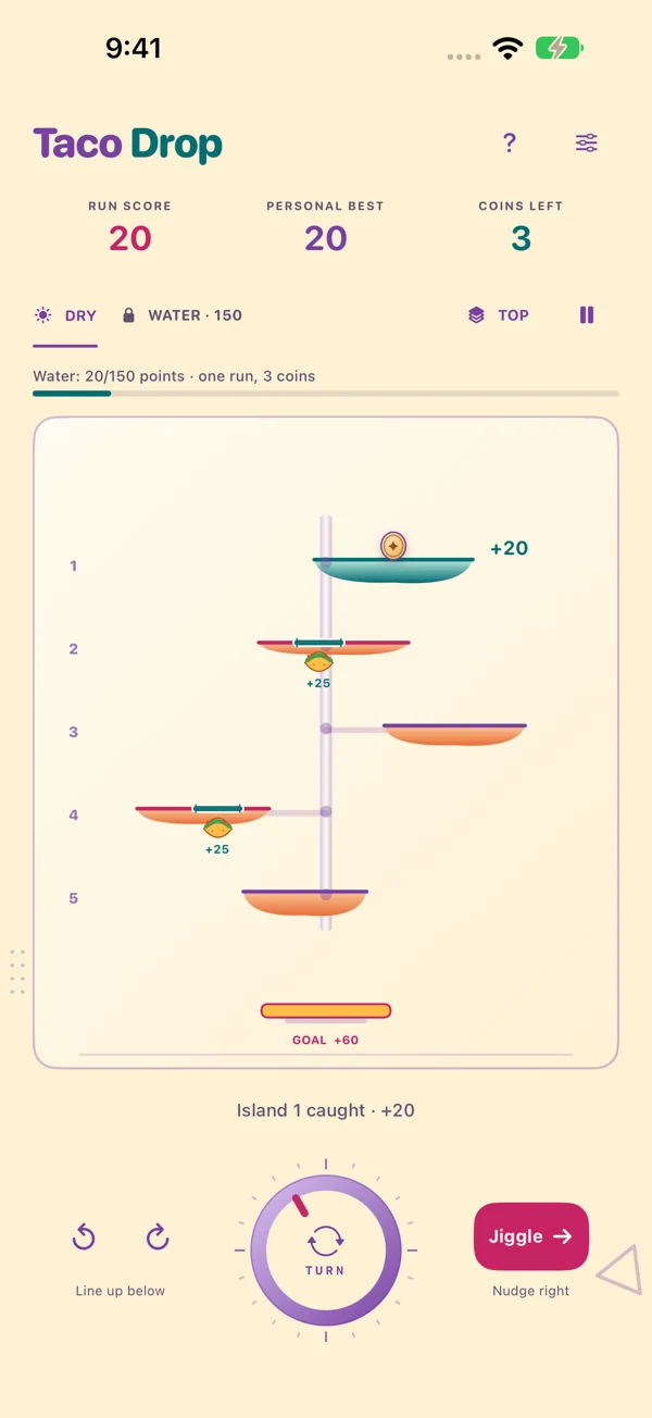 Taco Drop Dry Arcade showing five islands, a coin, and the thumb dial.